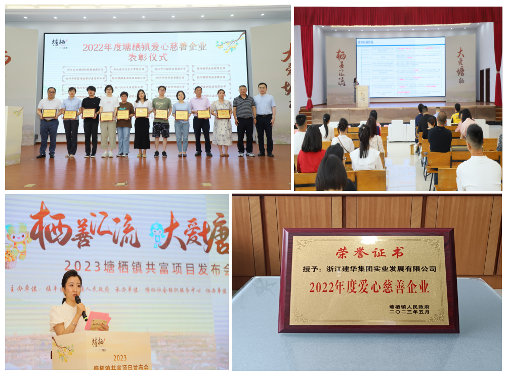 �ٻ�2022��Ȱ��Ĵ�����ҵ�����������������ǲ�����ʵҵ